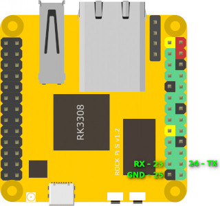 UART на ROCK Pi S начиная с v1.2